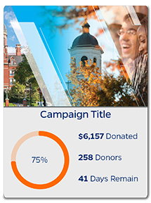 Johns Hopkins eCommerce Campaign Design