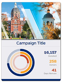 Johns Hopkins eCommerce Campaign Design